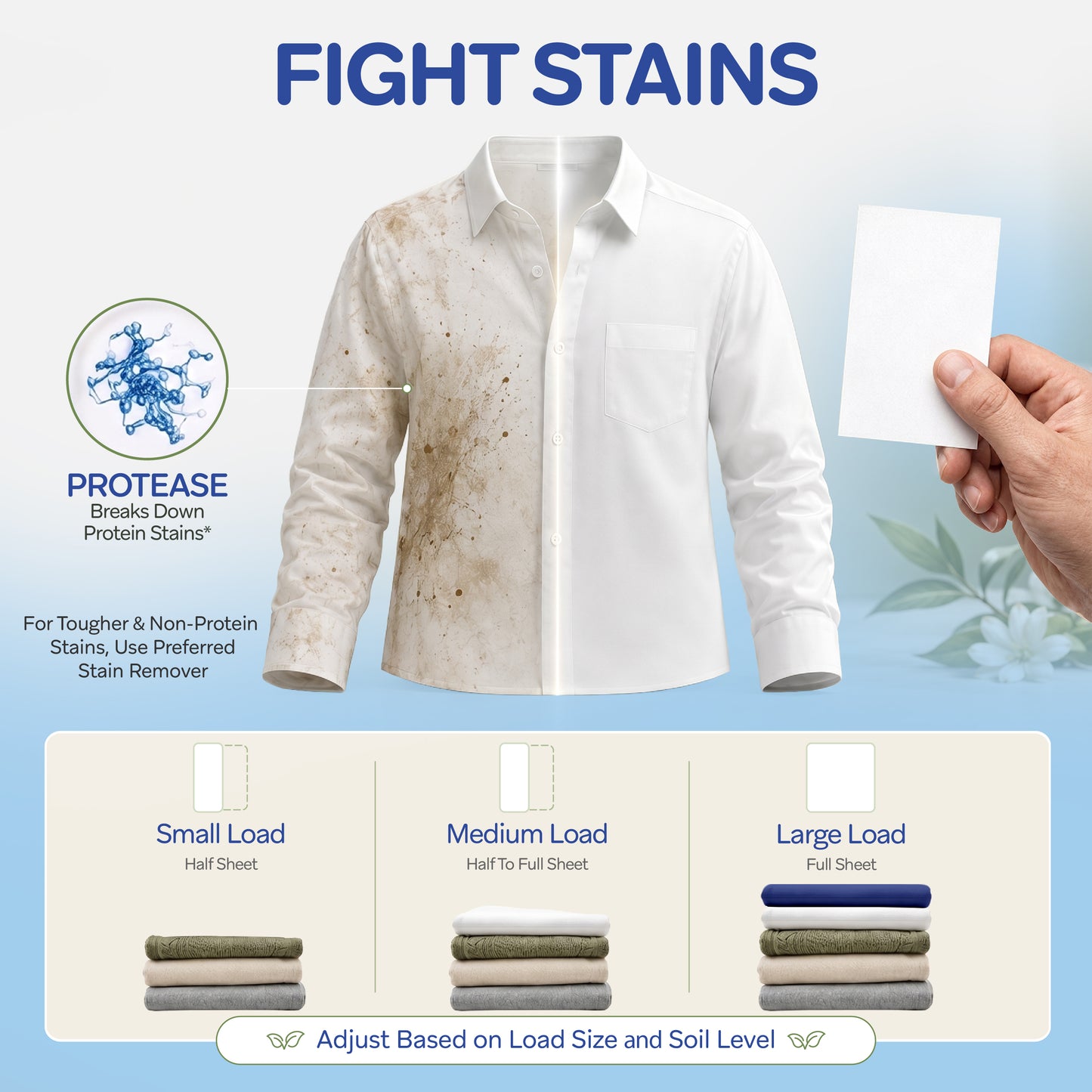 Laundry Detergent Sheets