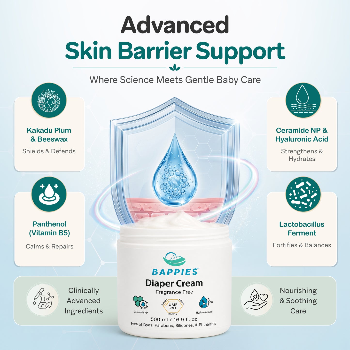 Diaper Cream