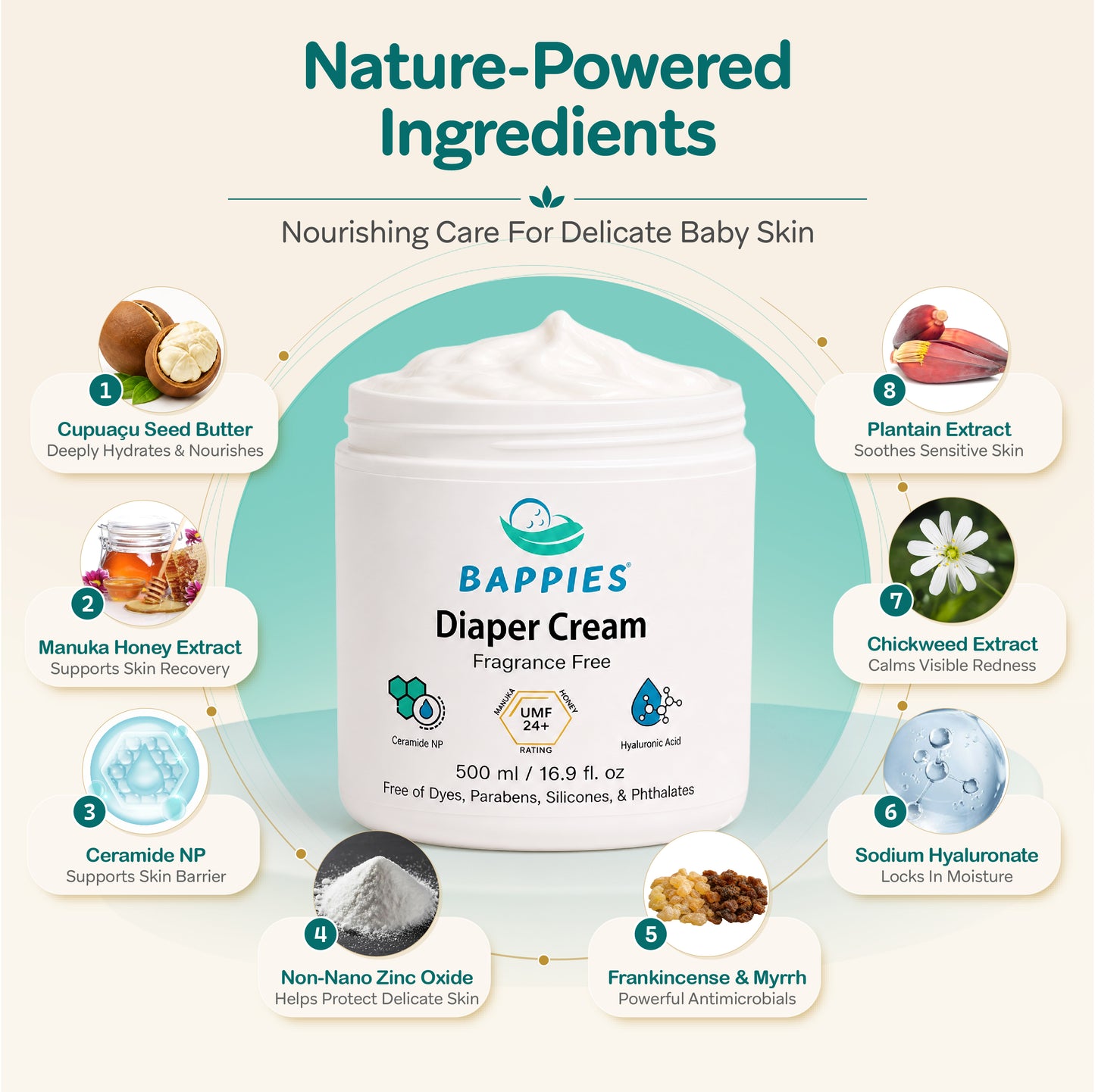 Diaper Cream