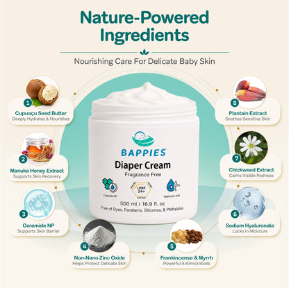 Diaper Cream